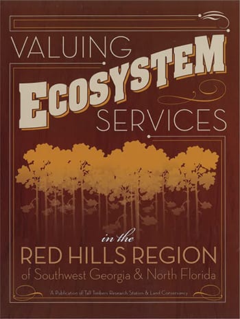 Valuing Ecosystem Services