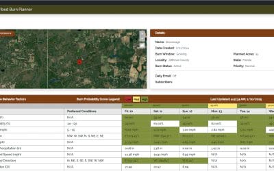 Grant will help make improvements to unique Burn Planner tool