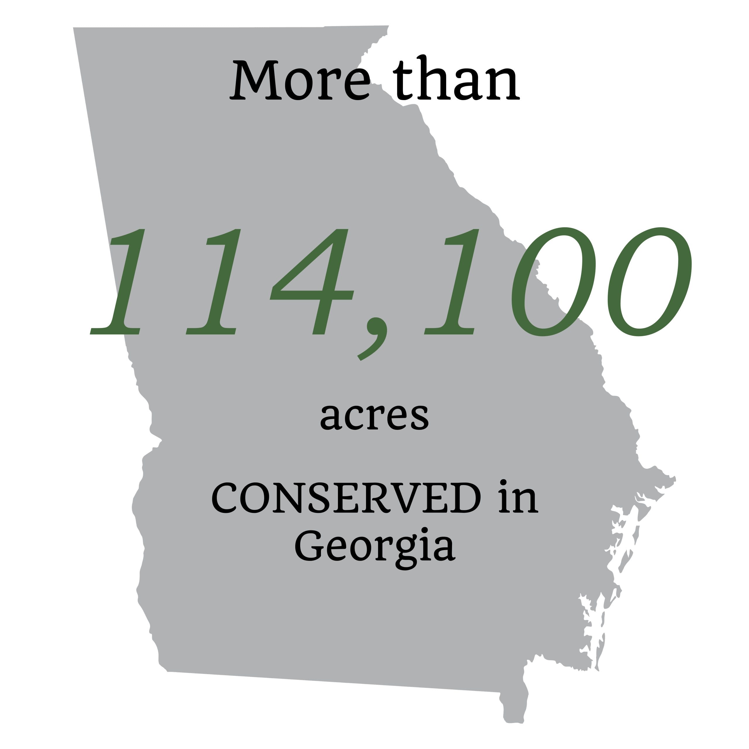 86,800 acres Conserved in Georgia